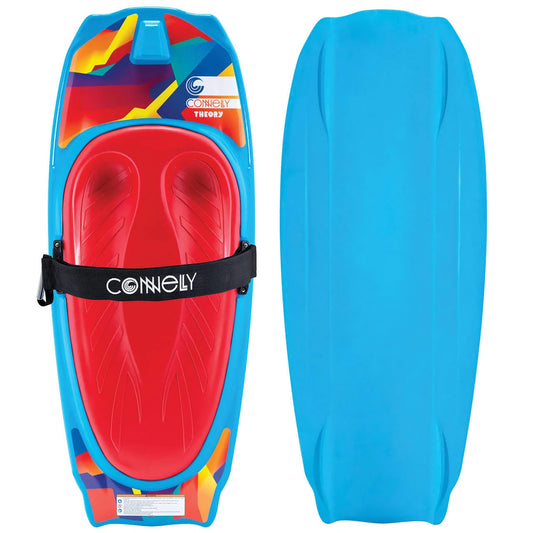 Connelly Theory Kneeboard